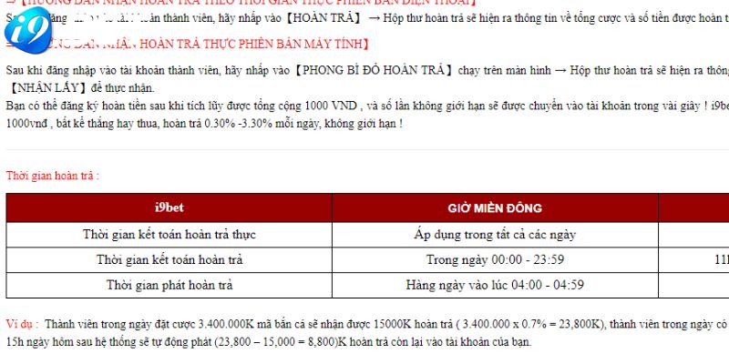 Chương trình ưu đãi độc quyền tại nhà cái lên đến 3.3%